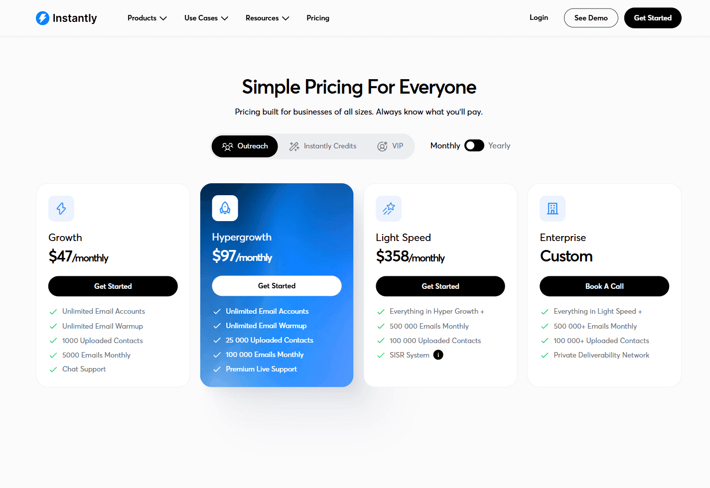 Instantly pricing
